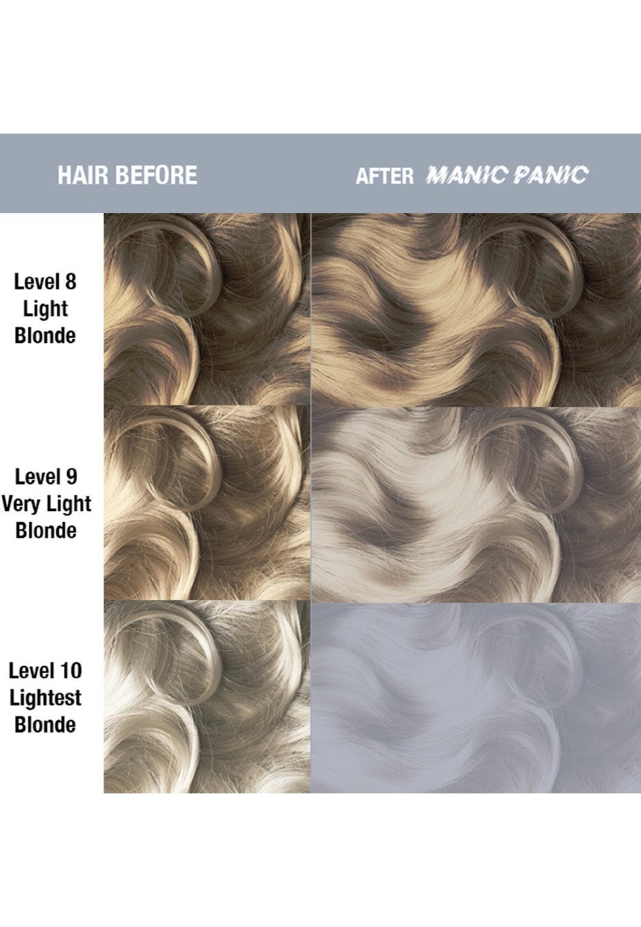 Manic Panic - High Voltage Blue Steel Silver - Hair Dye | Neutral-Image