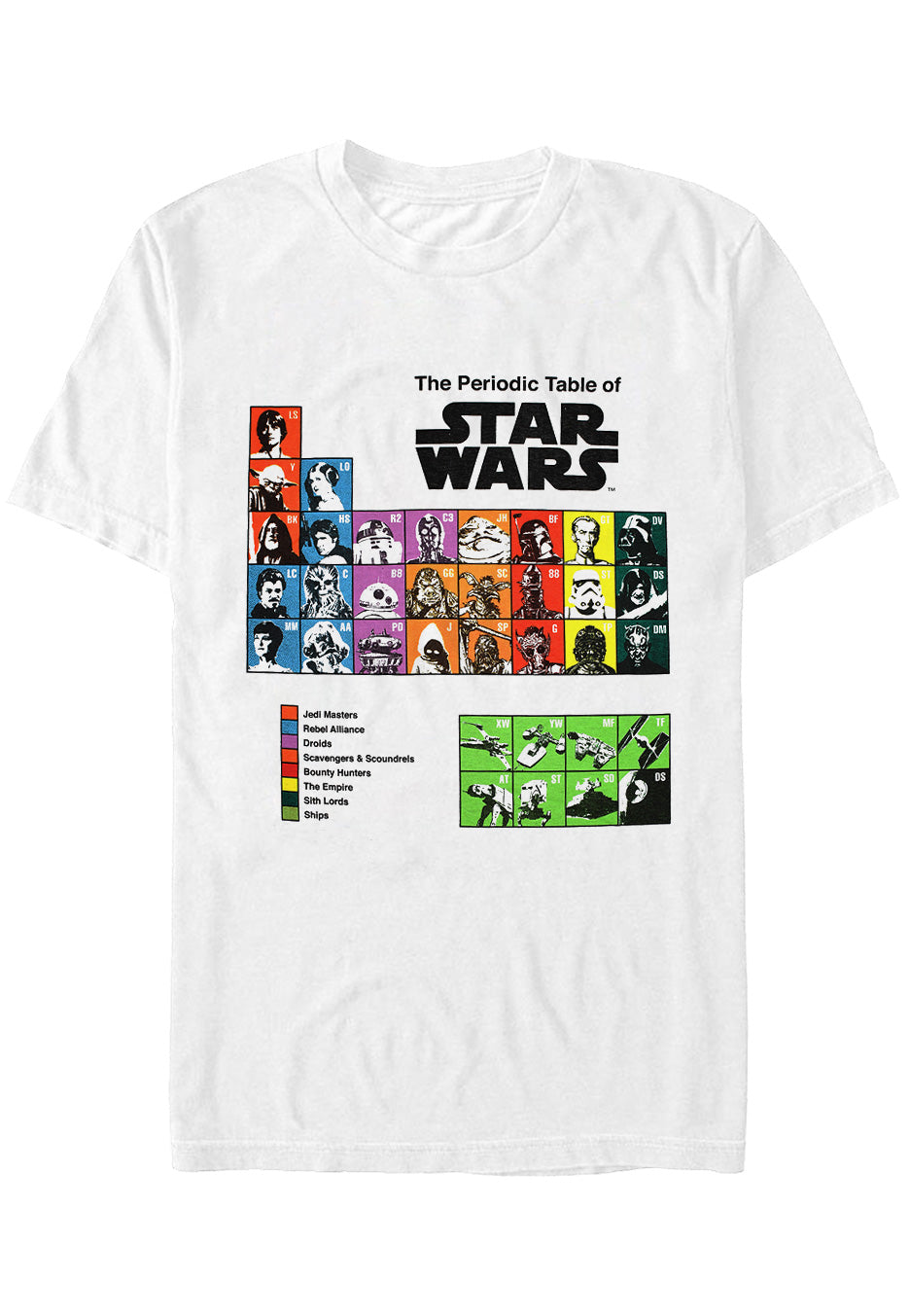 Star Wars - Periodic Table White - T-Shirt | Neutral-Image